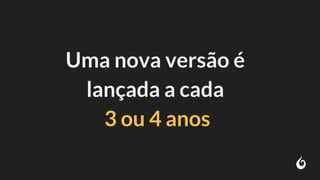 Uma nova versão é
lançada a cada
3 ou 4 anos
 
