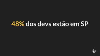 48% dos devs estão em SP
 