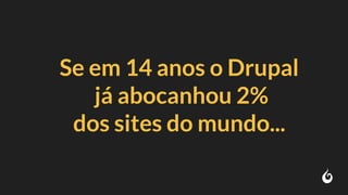 Se em 14 anos o Drupal
já abocanhou 2%
dos sites do mundo...
 