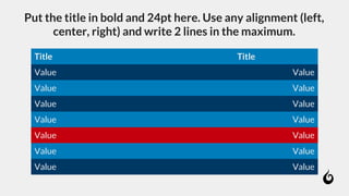 Put the title in bold and 24pt here. Use any alignment (left,
center, right) and write 2 lines in the maximum.
Title Title
Value Value
Value Value
Value Value
Value Value
Value Value
Value Value
Value Value
 