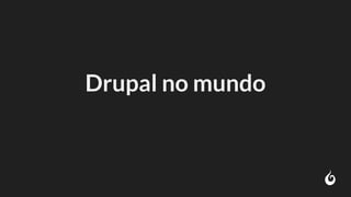 Drupal no mundo
 