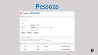 Pessoas
 