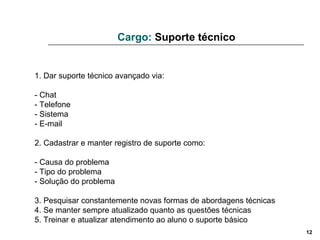 Cargo:  Suporte técnico 1. Dar suporte técnico avançado via:  - Chat - Telefone  - Sistema  - E-mail 2. Cadastrar e manter registro de suporte como: - Causa do problema - Tipo do problema - Solução do problema 3. Pesquisar constantemente novas formas de abordagens técnicas 4. Se manter sempre atualizado quanto as questões técnicas 5. Treinar e atualizar atendimento ao aluno o suporte básico 