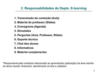 2. Responsabilidades do Depto. E-learning 1. Transmissão do conteúdo (Aula) 2. Material do professor (Slides) 3. Cronograma (Agenda) 4. Simulados  5. Perguntas (Aula, Professor, Slides) 6. Suporte técnico 7. Chat dos alunos 8. Informativos 9. Material complementar *Responsável pelo conteúdo relacionado ao aprendizado (aplicação) da área restrita do aluno exceto: financeiro; atendimento on-line e cadastro. 