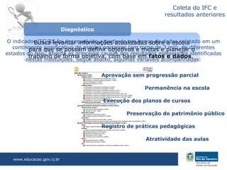 Coleta do IFC e
                                                               resultados anteriores

                            Diagnóstico

 O indicador IFC/RS foi desenvolvido a partir de um banco de dados coletado em um
            Busca levantar informações atualizadas sobre a escola
   contingente que se possam definir objetivos e torno dee planejardiferentes
          para significativo de escolas parceiras (em metas 3 mil), de o
estados do País. Aborda as principais causas dos resultados indesejados identificadas
          trabalho de forma objetiva, com base em fatos e dados.
         nestas instituições. Segue abaixo, algumas variáveis acompanhadas:


                                          Aprovação sem progressão parcial

                                                        Permanência na escola

                                          Execução dos planos de cursos

                                                  Preservação do patrimônio público

                                          Registro de práticas pedagógicas

                                                         Atratividade das aulas


   www.educacao.gov.rj.br
 