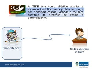 A GIDE tem como objetivo auxiliar a
                          escola a identificar seus problemas e agir
                          nas principais causas, visando a melhora
                          contínua do processo de ensino e
                          aprendizagem.




Onde estamos?                                             Onde queremos
                                                             chegar?




 www.educacao.gov.rj.br
 