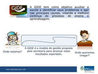 A GIDE tem como objetivo auxiliar a
                          escola a identificar seus problemas e agir
                          nas principais causas, visando a melhora
                          contínua do processo de ensino e
                          aprendizagem.




                     A GIDE é o modelo de gestão proposto
Onde estamos?          pela secretaria para alcançar estes
                                                           Onde queremos
                             resultados esperados.
                                                              chegar?




 www.educacao.gov.rj.br
 