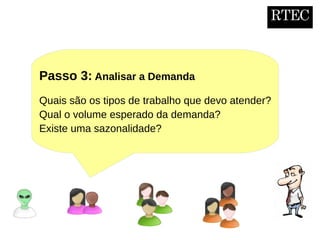 RTEC
Passo 3: Analisar a Demanda
Quais são os tipos de trabalho que devo atender?
Qual o volume esperado da demanda?
Existe uma sazonalidade?
 