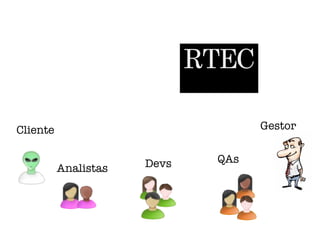 RTEC
Cliente
Analistas Devs QAs
Gestor
 