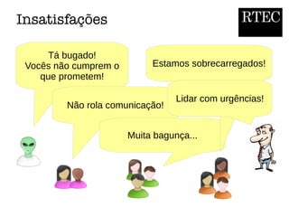 RTECInsatisfações
Tá bugado!
Vocês não cumprem o
que prometem!
Não rola comunicação!
Muita bagunça...
Estamos sobrecarregados!
Lidar com urgências!
 