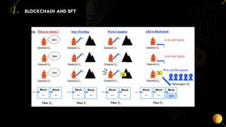 17
BLOCKCHAIN AND BFT
4.
 