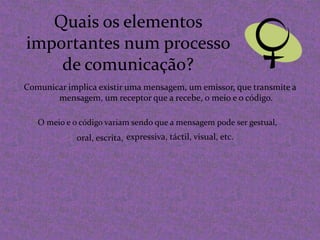 Quais os elementos importantes num processo de comunicação?Comunicar implica existir uma mensagem, um emissor, que transmite a mensagem, um receptor que a recebe, o meio e o código.O meio e o código variam sendo que a mensagem pode ser gestual,expressiva, táctil, visual, etc. oral, escrita,