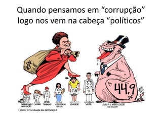 Quando pensamos em “corrupção”
logo nos vem na cabeça “políticos”
 