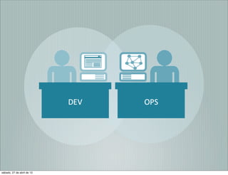 sábado, 27 de abril de 13
 