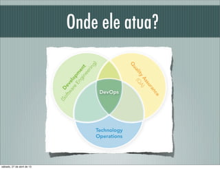 Onde ele atua?
sábado, 27 de abril de 13
 