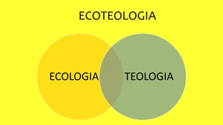 ECOTEOLOGIA
ECOLOGIA TEOLOGIA
 