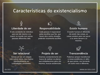 Características do existencialismo
Liberdade de ser
A luta constante do indivíduo
para ser ele mesmo e se
inserir no mundo com outras
pessoas diferentes dele.
Responsabilidade
Cada pessoa é responsável
pelas escolhas que faz, que
levam ela a outra situação,
podendo novamente escolher.
Existir humano
O existir humano é diferente
do existir das coisas, as
coisas existem para nos servir
e os seres servem a si
mesmos.
Ser relacional
Somos um ser em relação
com outros seres, isso implica
inevitavelmente em
contradições constantes.
Projeto de ser
Vivemos constantemente em
busca de realizar os planos
que estabelecemos para nós
mesmos, buscas existenciais.
Transcendência
Podemos sempre transformar
a nossa existência e ir além
do que somos, nos tornando
um outro novo e diferente.
ex-isto www.ex-isto.com
 