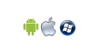 O que é? História dos SO