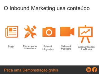 Blogs Ferramentas
interativas
Fotos &
Infografías
Videos &
Podcasts
Apresentações
& e-Books
O Inbound Marketing usa conteúdo
Peça uma Demonstração grátis
 