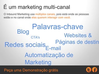 É um marketing multi-canal
O Inbound Marketing usa múltiplos canais, pois está onde as pessoas
estão e no canal onde elas querem interagir com você.
CTA's
Palavras-chave
Redes sociaisE-mail
Automatização de
Marketing
Websites &
Páginas de destin
Blog
Peça uma Demonstração grátis
 