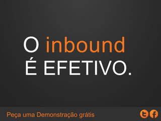 É EFETIVO.
O inbound
Peça uma Demonstração grátis
 