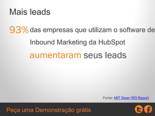 Mais leads
93%
Fonte: MIT Sloan ROI Report
das empresas que utilizam o software de
Inbound Marketing da HubSpot
aumentaram seus leads
Peça uma Demonstração grátis
 