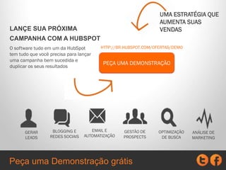 LANÇE SUA PRÓXIMA
CAMPANHA COM A HUBSPOT
O software tudo em um da HubSpot
tem tudo que você precisa para lançar
uma campanha bem sucedida e
duplicar os seus resultados
GERAR
LEADS
BLOGGING E
REDES SOCIAIS
EMAIL E
AUTOMATIZAÇÃO
GESTÃO DE
PROSPECTS
OPTIMIZAÇÃO
DE BUSCA
ANÁLISE DE
MARKETING
PEÇA UMA DEMONSTRAÇÃO
HTTP://BR.HUBSPOT.COM/OFERTAS/DEMO
UMA ESTRATÉGIA QUE
AUMENTA SUAS
VENDAS
Peça uma Demonstração grátis
 