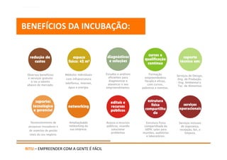 BENEFÍCIOS DA INCUBAÇÃO:




RITU – EMPREENDER COM A GENTE É FÁCIL
 