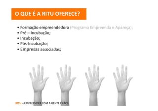 O QUE É A RITU OFERECE?

 • Formação empreendedora (Programa Empreenda e Apareça);
 • Pré – Incubação;
 • Incubação;
 • Pós‐Incubação;
 • Empresas associadas;




RITU – EMPREENDER COM A GENTE É FÁCIL
 