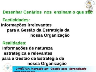 CINÉTICA Inovação em  Gestão com  Aprendizado Organizacional Desenhar Cenários  nos  ensinam o que são Facticidades:  Informações irrelevantes  para a Gestão da Estratégia da  nossa Organização Realidades:   Informações de natureza  estratégica e relevantes  para a Gestão da Estratégia da  nossa Organização  
