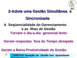 CINÉTICA Inovação em  Gestão com  Aprendizado Organizacional 2-Adote uma Gestão Simultânea  e  Sincronizada  A  Seqüencialidade do Gerenciamento  e as  Ilhas de Gestão Tornam o dia-a-dia  gerencial lento Geram respostas  fora do Tempo desejado Geram a Baixa Produtividade da Gestão   