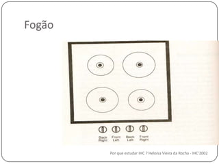 FogãoPor que estudar IHC ? Heloísa Vieira da Rocha - IHC'2002