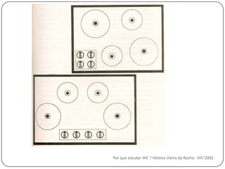 Por que estudar IHC ? Heloísa Vieira da Rocha - IHC'2002
