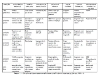 O QUE É INTERAÇÃO/INTERFACE HUMANO-COMPUTADORINTERFACE HUMANO-COMPUTADORDe acordo com Brenda Laurel (1990) a "direção correta" é aquela que leva o usuário a ter mais poder.