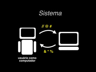 Sistema
// @ #
& * %
usuário como
computador
 