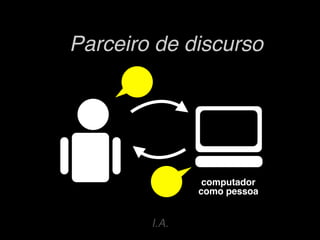 Parceiro de discurso
computador 
como pessoa
I.A.
 