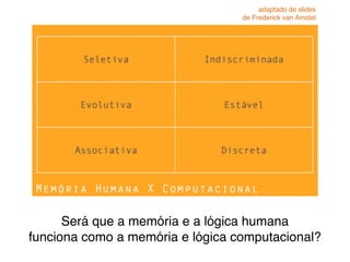 Será que a memória e a lógica humana
funciona como a memória e lógica computacional?
adaptado de slides
de Frederick van Amstel
 