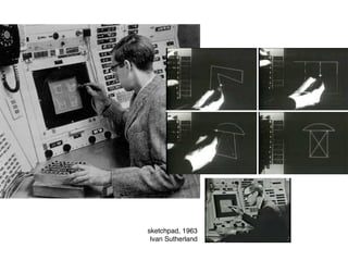sketchpad, 1963
Ivan Sutherland
 