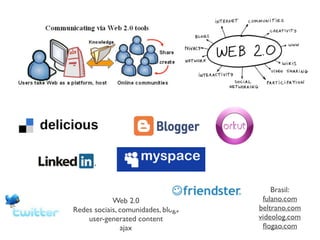 Web 2.0
Redes sociais, comunidades, blogs
user-generated content
ajax
Brasil:
fulano.com
beltrano.com
videolog.com
ﬂogao.com
 