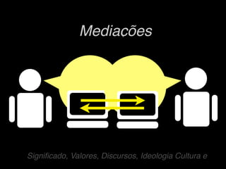 Mediações
Signiﬁcado, Valores, Discursos, Ideologia Cultura e
 