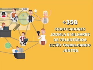 +350+350
CODIFICADORESCODIFICADORES
JOOMLA E MILHARESJOOMLA E MILHARES
DE VOLUNTÁRIOSDE VOLUNTÁRIOS
ESTÃO TRABALHANDOESTÃO TRABALHANDO
JUNTOSJUNTOS
 