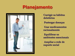 Corrigir os hábitos deletérios Postergar doenças  Usar medicamentos racionalmente Equilibrar os ambientes emocionais Ampliar a rede de suporte social  