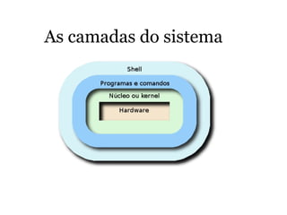 As camadas do sistema
 
