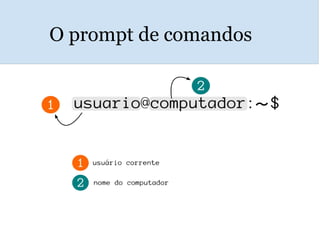 O prompt de comandos
 