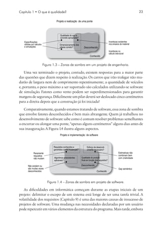Capítulo 1 • O que é qualidade?                                                                                                23

                                    Projeto e realização de uma ponte



                                        Qualidade do aço e
                                        concreto apropriada?
   Especificações                                                                                Incertezas existentes
   obtidas por cálculos                Dimensionamento dos                                       nos ensaios de material
   e simulações                        pilares correto?          Desconhecido
                                                                                                 Incertezas no
                                                                                                 cálculo estrutural
                                                                        Conhecido


                          Figura 1.3 – Zonas de sombra em um projeto de engenharia.

    Uma vez terminado o projeto, contudo, existem respostas para a maior parte
das questões que dizem respeito à realização. Os carros que irão trafegar não mu-
darão de largura nem de comprimento repentinamente; a quantidade de veículos
e, portanto, o peso máximo a ser suportado são calculados utilizando-se software
de simulação. Fatores como vento podem ser superdimensionados para garantir
margens de segurança. Dificilmente um pilar deverá ser deslocado cinco centímetros
para a direita depois que a construção já foi iniciada!

   Comparativamente, quando estamos tratando de software, essa zona de sombra
que envolve fatores desconhecidos é bem mais abrangente. Quem já trabalhou no
desenvolvimento de software sabe como é comum resolver problemas semelhantes
a encurtar ou alongar uma ponte, “apenas alguns centímetros” alguns dias antes de
sua inauguração. A Figura 1.4 ilustra alguns aspectos.
                                       Projeto e implementação de software



                                 Requisitos conhecidos e             Esforço de desenvol-
                                 garantidos contra mudanças?         vimento necessário?
             Raramente                                                                                      Estimativas não
             requisitos                                                                                     combinam bem
             não mudam           Algoritmos preexistentes      Qualidade do produto                         com criatividade
                                 aplicáveis?                   final em função dos requisitos?

       Não existem ou                                          Desconhecido
       são muitas vezes                                                                                      Gap semântico
       desconhecidos                                                            Conhecido



                             Figura 1.4 – Zonas de sombra em projeto de software.

   As dificuldades em informática começam durante as etapas iniciais de um
projeto: delimitar o escopo de um sistema está longe de ser uma tarefa trivial. A
volatilidade dos requisitos (Capítulo 9) é uma das maiores causas de insucesso de
projetos de software. Uma mudança nas necessidades declaradas por um usuário
pode repercutir em vários elementos da estrutura do programa. Mais tarde, embora
 