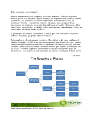 Então o que fazer com os plásticos?
Plásticos são macromoléculas, compostas de unidades repetitivas, derivadas do petróleo.
Plásticos podem, com tratamento químico adequado, ser despolimerizados para suas unidades
constitutivas, dito monômeros ou mesmo completamente despolimerizados para sua
constituição elementar - normalmente carbono e hidrogênio. E podem a partir de sua
desconstrução ser sintetizados novamente. Esse ciclo pode ser repetido infinitamente. Além
da reciclagem químico-física, os plásticos podem ser recuperados energeticamente. Podem ser
transformados em energia térmica ou elétrica.
A gaseificação dos plásticos, despolimeriza o material para seus constituintes moleculares:
carbono e hidrogênio, que podem então ser reciclados.
Todos os plásticos são quimicamente recicláveis. Ha restrições na lei, para a reciclagem de
plásticos hospitalares, devido ao alto risco de contaminação por agentes infecciosos, mas isso
não tem relação com a estrutura dos plásticos. Idealmente, os plásticos devem ser separados
dos metais, papeis e restos de comida e devem ser enviados para a central de reciclagem sem
ser lavados. Na central, os plásticos são separados e reciclados em diferentes linhas de
transformação. Esse processo já existe nos países que praticam a reciclagem de forma correta.
Esquema das possibilidades de reciclagemdos plasticos
 