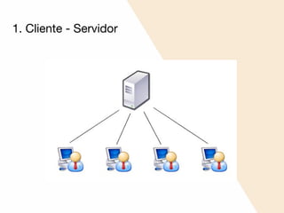 1. Cliente - Servidor
 