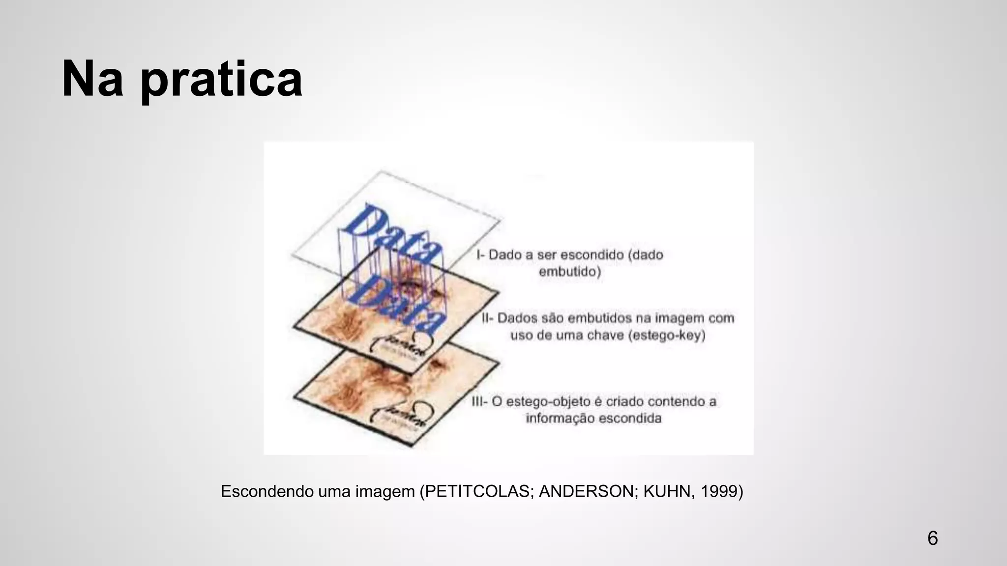 Na pratica 
Escondendo uma imagem (PETITCOLAS; ANDERSON; KUHN, 1999) 
6 
 