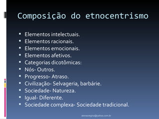 Composição do etnocentrismo
   Elementos intelectuais.
   Elementos racionais.
   Elementos emocionais.
   Elementos afetivos.
   Categorias dicotômicas:
   Nós- Outros.
   Progresso- Atraso.
   Civilização- Selvageria, barbárie.
   Sociedade- Natureza.
   Igual- Diferente.
   Sociedade complexa- Sociedade tradicional.
                          atenasregina@yahoo.com.br
 