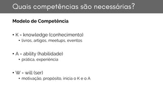 Quais competências são necessárias?
Modelo de Competência
• K = knowledge (conhecimento)
• livros, artigos, meetups, event...